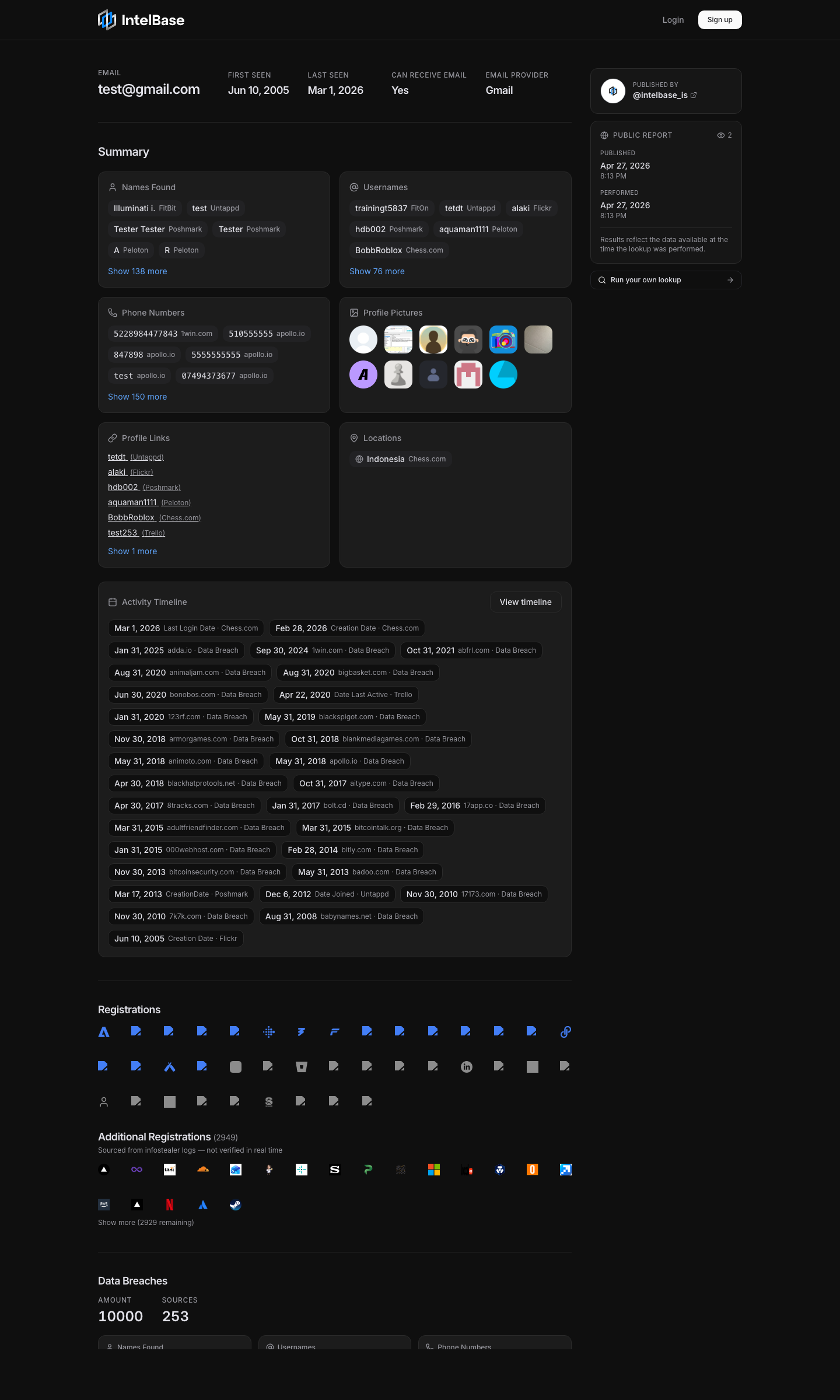 A long screenshot of a full public IntelBase report, including summary cards, profile pictures, locations, activity timeline with dozens of dated events, registrations grid showing service icons, and a data breaches section.