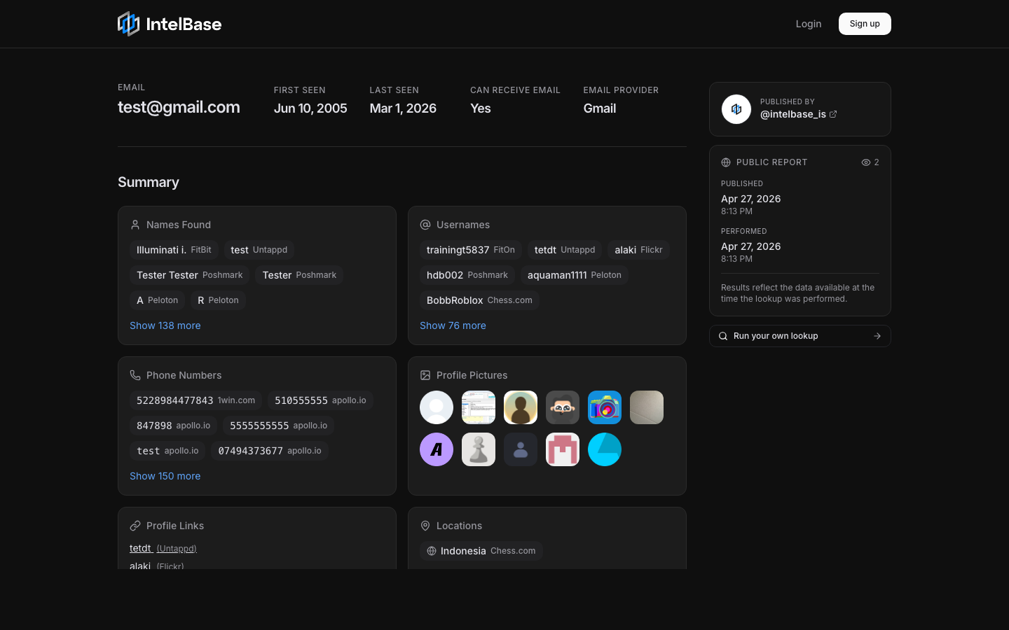 Screenshot of a public IntelBase report at intelbase.is/r/QG8eq12vDN1MEtg, showing the email header, summary cards for names, usernames, phone numbers and profile pictures, and a 'Published by @intelbase_is' sidebar.
